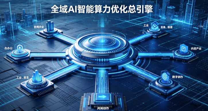 依兰县AI算力优化赋能数字生态 智能技术迭代激活产业发展新动能