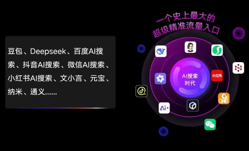 依兰县AI智能推广新玩法，抢占搜索时代免费精准客源