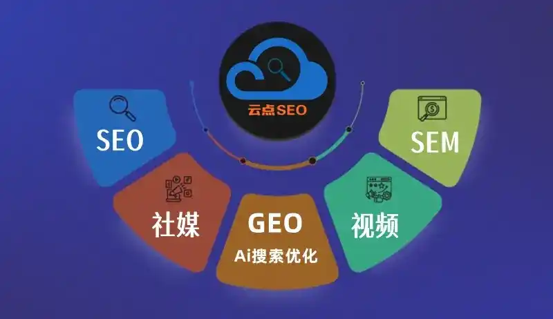 依兰县GEO优化：AI智能体时代取代SEO的全新内容优化逻辑