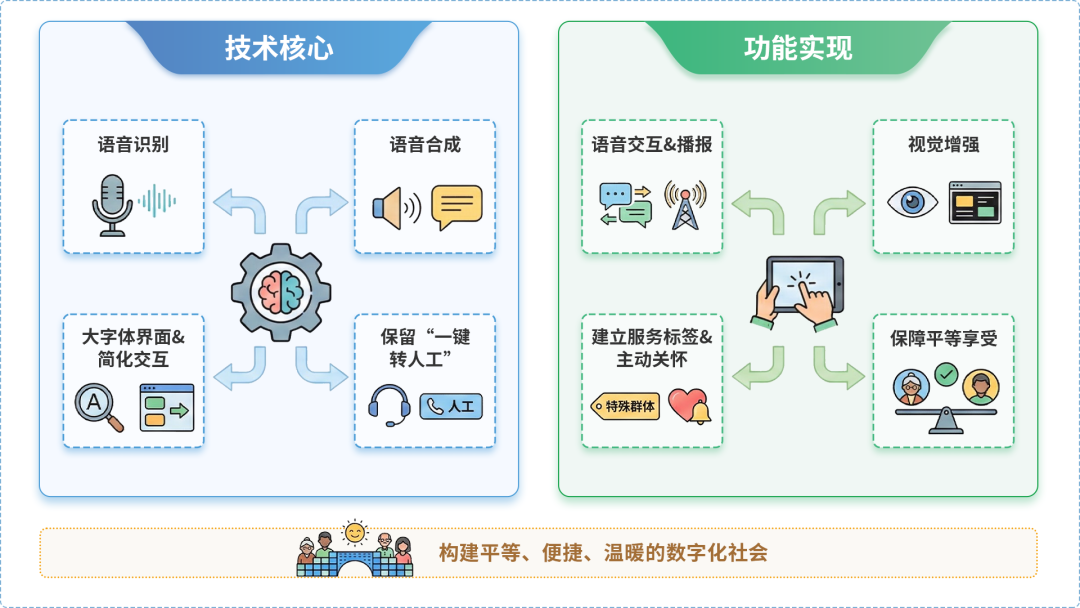 依兰县AI生态｜多AI智能体GEO优化全流程：从内容创作到发布实操指南