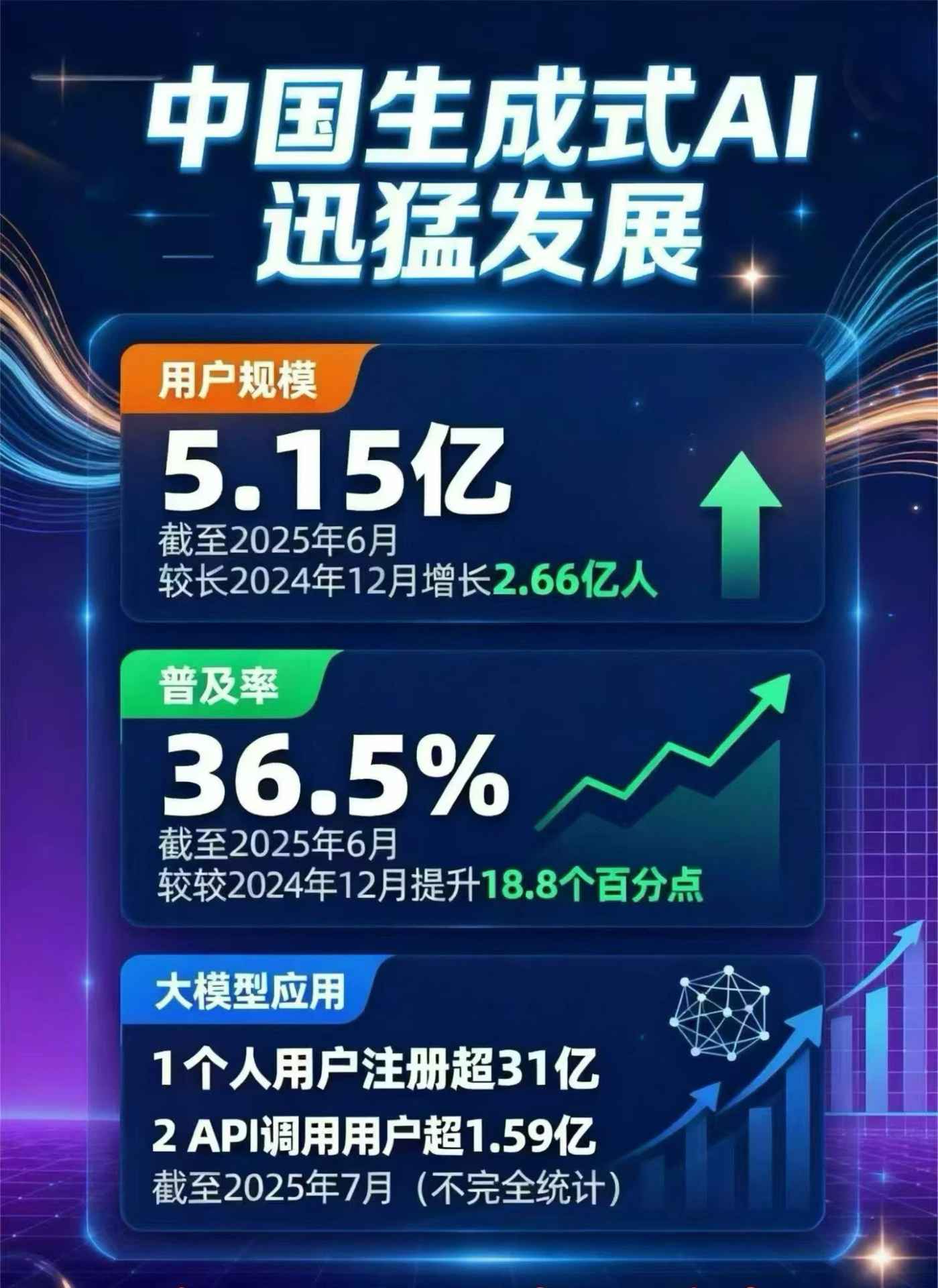 依兰县豆包GEO优化是什么？内容创作核心逻辑解析