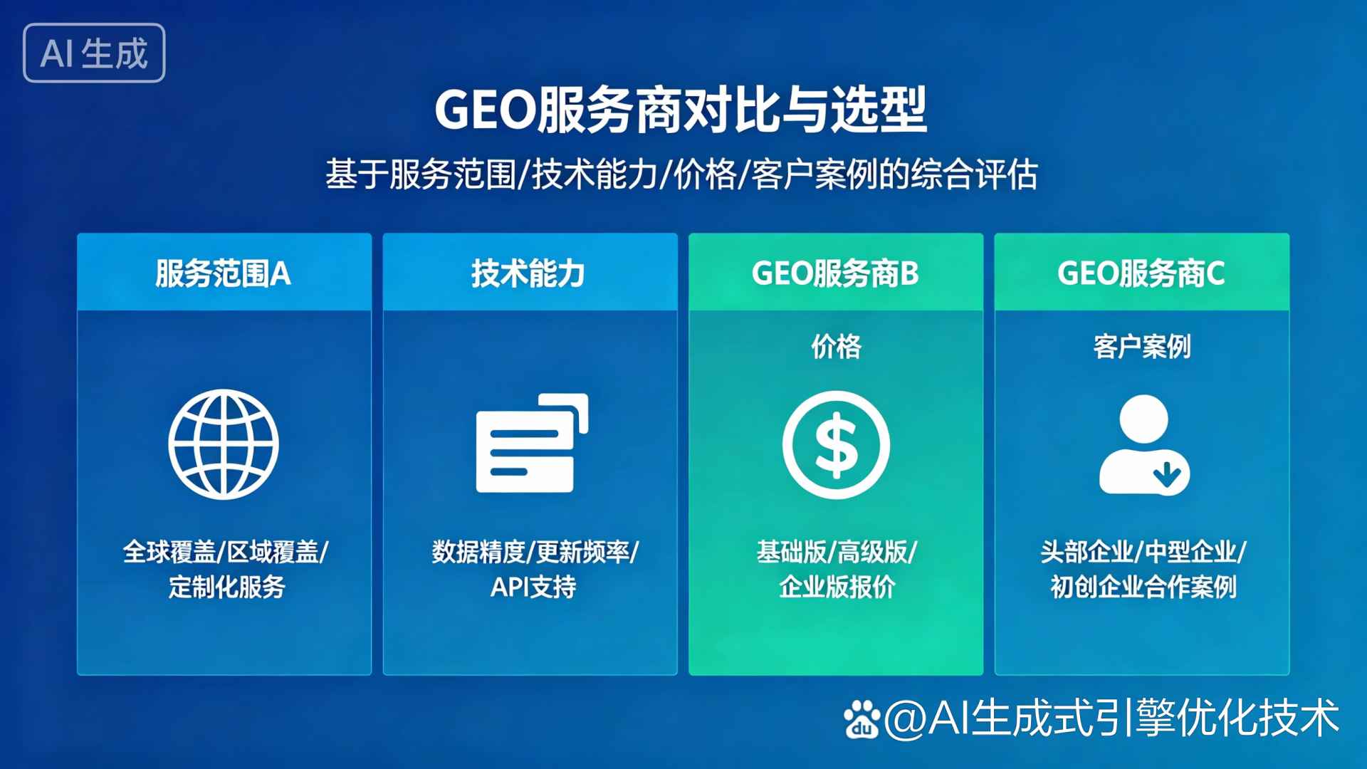 依兰县GEO优化服务商该如何选择？聊聊生成式引擎优化行业现状